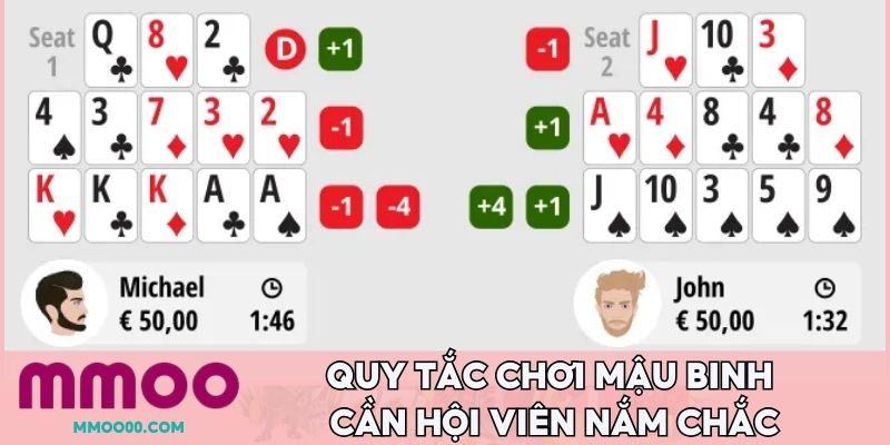 Quy tắc chơi mậu binh cần hội viên nắm chắc 